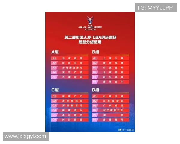 武汉篮球队在灵活性排行榜中荣登第九名展现出色竞技状态