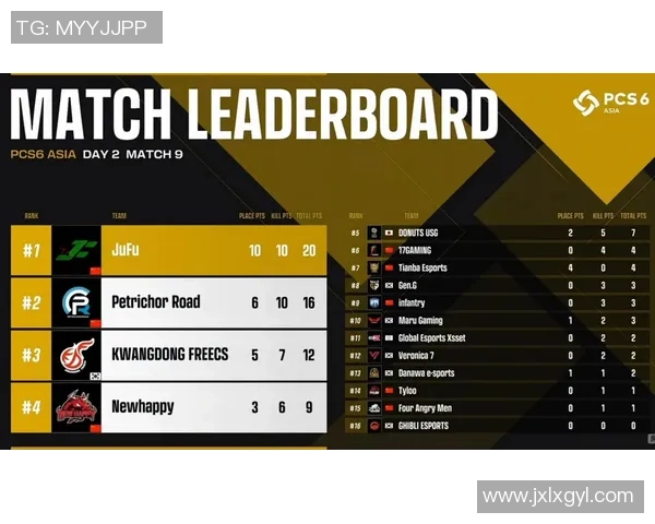 西安足球队在洲际杯积分榜上以58分稳居第一名展现强大实力