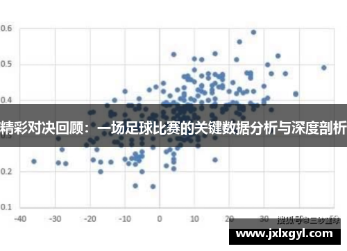 精彩对决回顾：一场足球比赛的关键数据分析与深度剖析