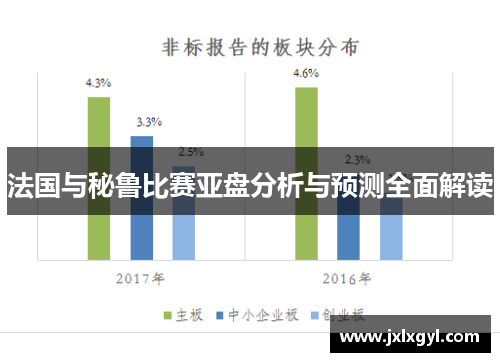 法国与秘鲁比赛亚盘分析与预测全面解读